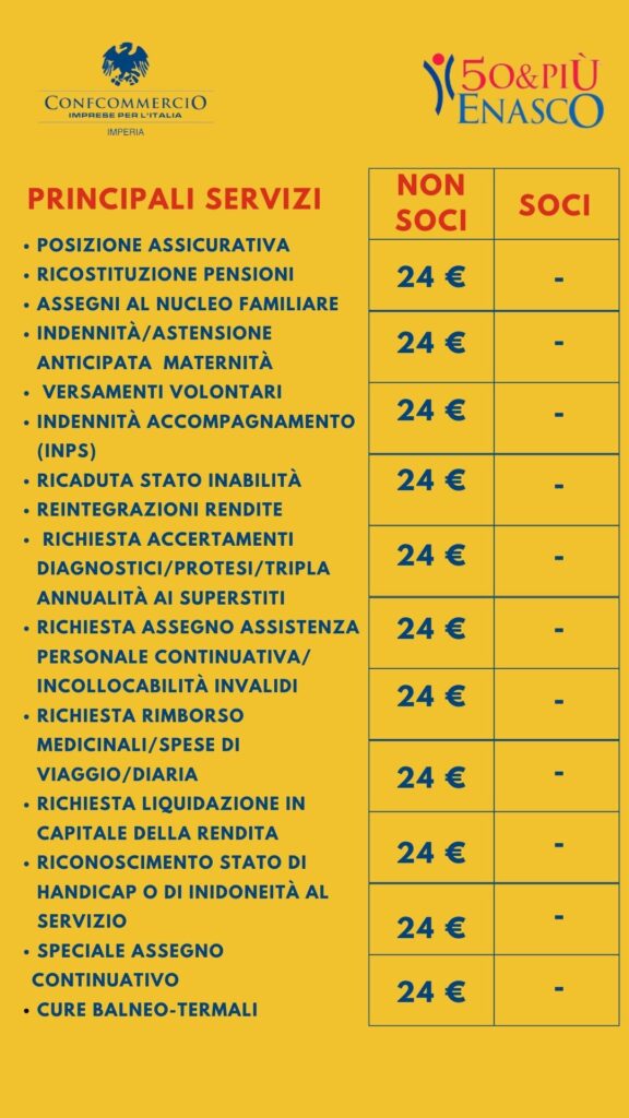 Tabella dei principali servizi che diventano a pagamento
